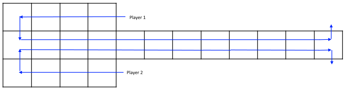 Player's path in Aseb