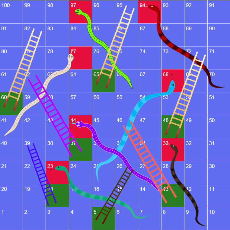 Snakes and Ladders, Online ESL Game