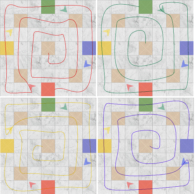 Thayam Pawn Movement Color Directions